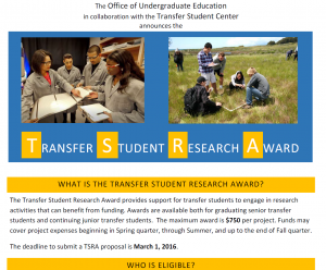 Transfer Student Research Award Flier